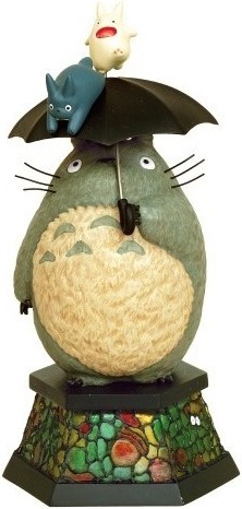 Boite à Musique Mon Voisin Totoro  -  TOTORO - GHIBLI