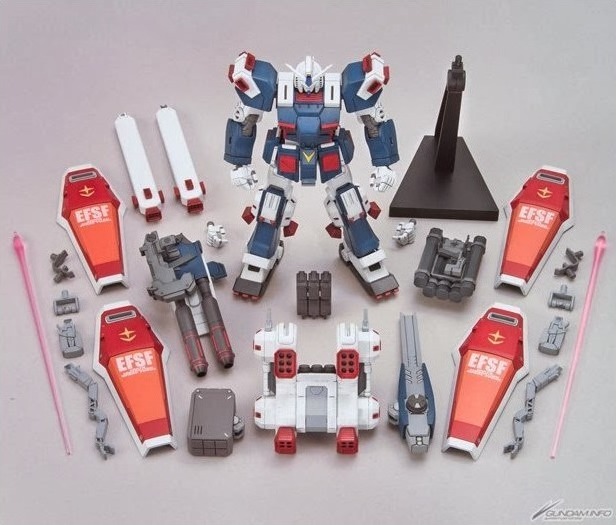 Gundam Thunderbolt Full Armor  -  GUNDAM